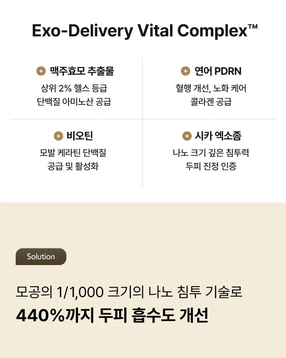 [5종임상완료/4주탈모케어] 애쉬로렌 맥주효모 바이탈 스칼프 앰플 100ml 상세페이지 7